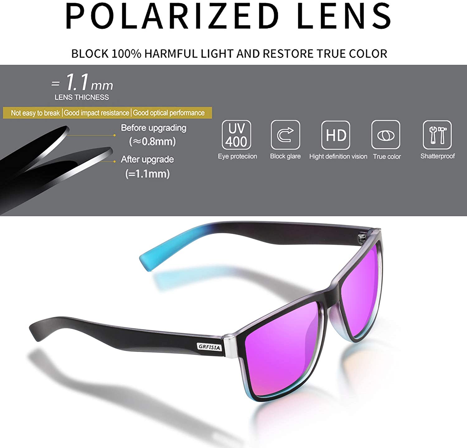 Polarized Sunglasses for Men
