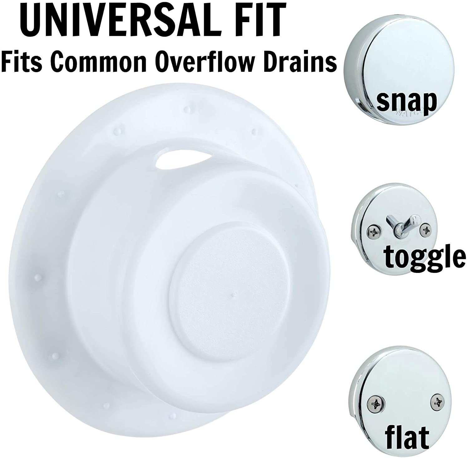 Overflow Drain Cover Gadgets