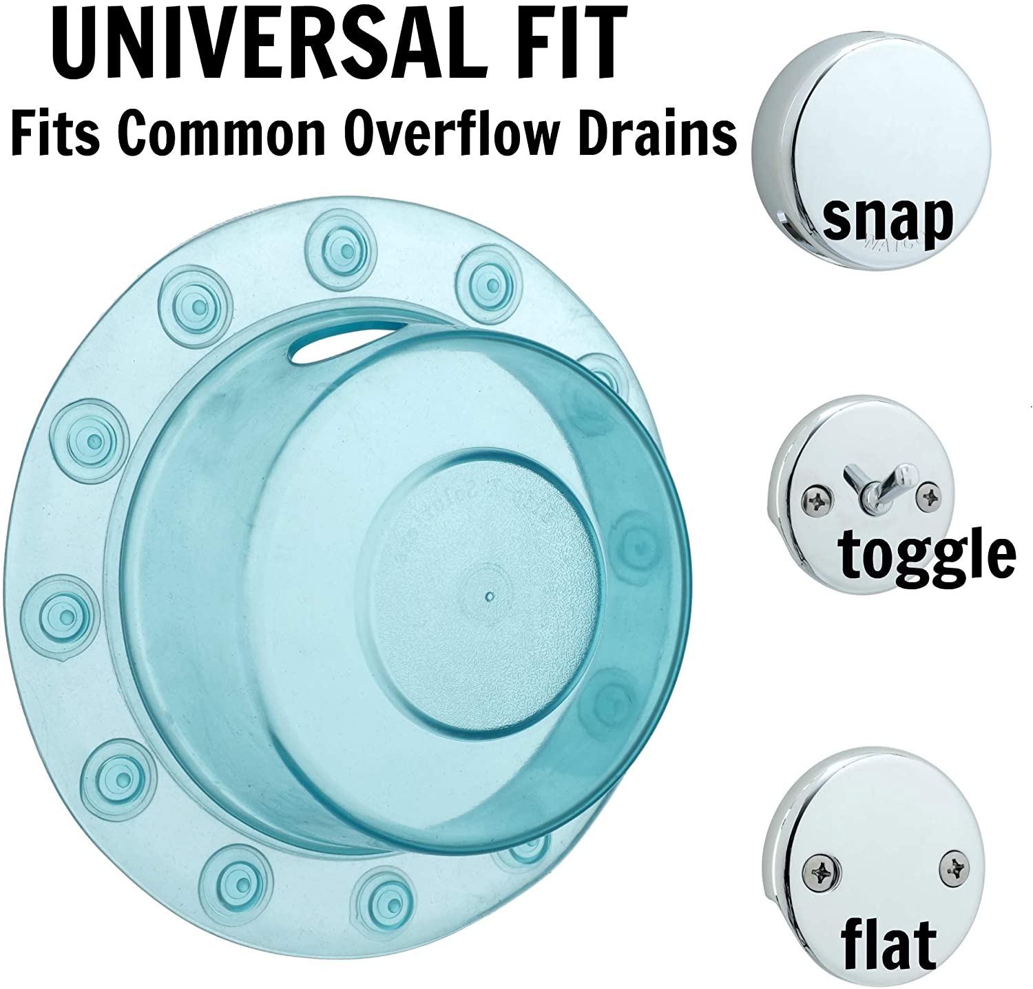 Overflow Drain Cover Gadgets