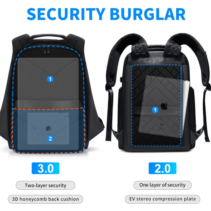 Unisex Waterproof Backpacks USB Charging School Bag Anti theft Men's/Womens Backpack